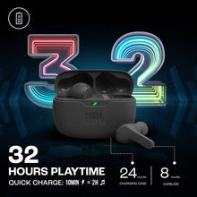 Load image into Gallery viewer, JBL Wave Beam TWS, 32Hr Playtime, IP54, Smart Ambient &amp; TalkThru Mode, App Bluetooth  (Black, In the Ear)
