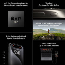 Load image into Gallery viewer, Apple iPhone 15 Pro Max (Blue Titanium, 512 GB)
