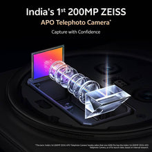 Load image into Gallery viewer, vivo X200 Pro 5G (Cosmos Black, 512 GB)  (16 GB RAM)
