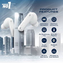 Load image into Gallery viewer, JBL Tune Beam Active Noise Cancellation, 48H playtime,Speed Charge, BT5.3LE Bluetooth  (White, True Wireless)

